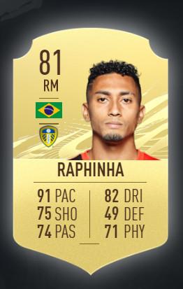 download raphinha fifa 22