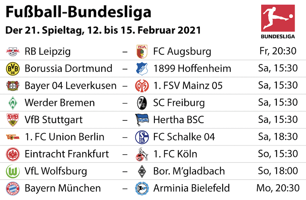 Bundesliga-Tipps zum 21. Spieltag der Saison 2020/21 - mit ...